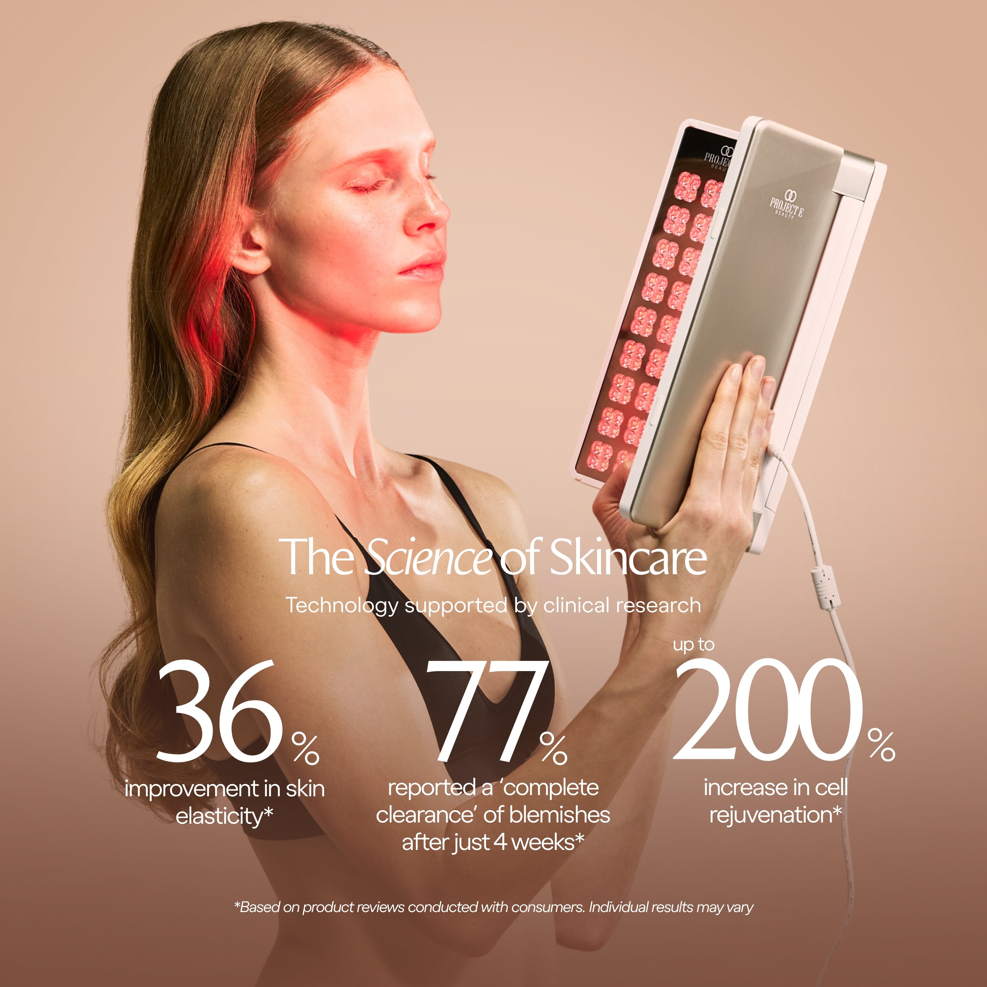 Alora | Age Renewal LED Light Therapy Panel - Project E Beauty