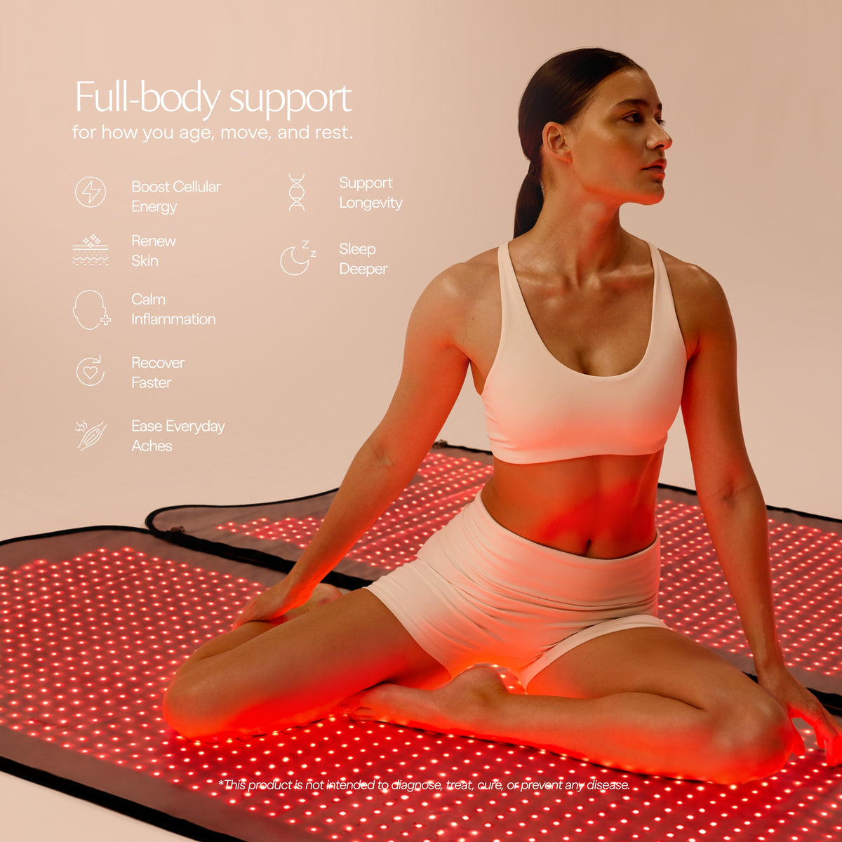 Restora+ Ganzkörper-Lichttherapie-Infografik mit einer Frau auf einer leuchtenden roten LED-Matte